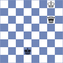 Gubajdullin - Jonkman (chess.com INT, 2023)