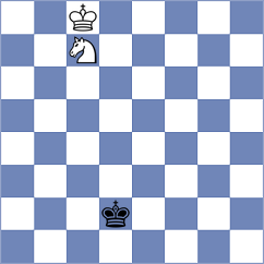 Marin Ferragut - Hasangatin (chess.com INT, 2024)