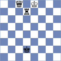 Guliyev - Virtanen (chess.com INT, 2022)