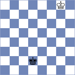 Ali Abdullahi - Arandjelovic (chess.com INT, 2021)