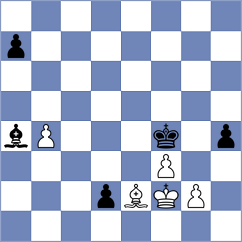 Kozak - Postny (chess.com INT, 2021)