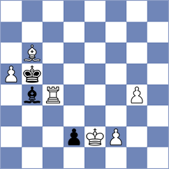 Nanjo - Sikivou (Chess.com INT, 2020)
