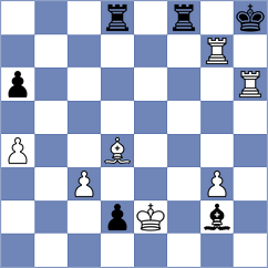 Warakomski - Kuklin (Chess.com INT, 2021)