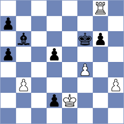 Ruiz Aguilar - Butti (chess.com INT, 2024)