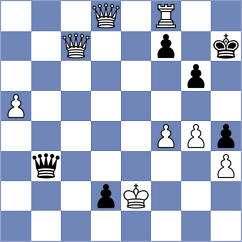 Besou - Nutakki (chess.com INT, 2023)