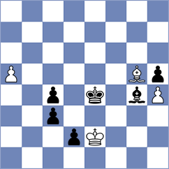 Cisse - Espirito Santo (chess.com INT, 2021)