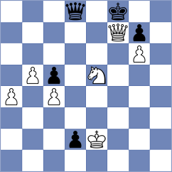 Lianes Garcia - Ilkhomi (chess.com INT, 2023)