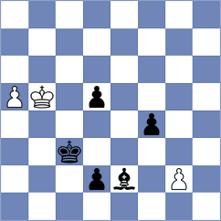 Al Tarbosh - Liascovich (Chess.com INT, 2020)
