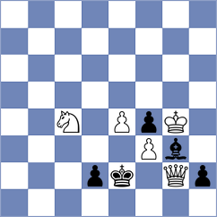 Cuevas Araya - Ehlvest (chess.com INT, 2024)