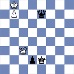 Mikaelyan - Durarbayli (chess.com INT, 2024)