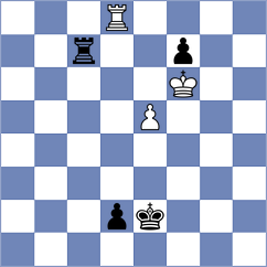 Burtasova - Zatonskih (Chess.com INT, 2020)