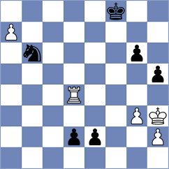 Diem - Sivakumar (chess.com INT, 2024)