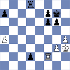 Gade Sharanya - Savitha (FIDE Online Arena INT, 2024)