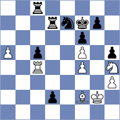 Zupan - Martinez Ramirez (Chess.com INT, 2019)