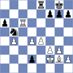 Rychagov - Azali (chess.com INT, 2023)