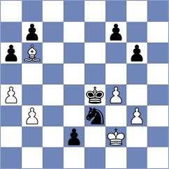 Dudukin - Carlsen (Chess.com INT, 2018)