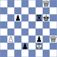 Liyanage - Stojanovski (chess.com INT, 2024)