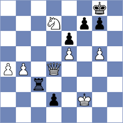 Iljin - Houska (chess.com INT, 2023)
