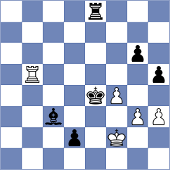 Kamwendo - Methu Muraga (Chess.com INT, 2021)