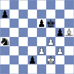 Dragomirescu - Shirov (chess.com INT, 2021)