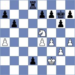 Mizzi - Hafiz (chess.com INT, 2023)