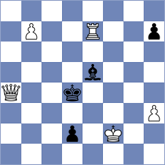 Esmeraldas Huachi - Garcia De la Rosa (Chess.com INT, 2021)