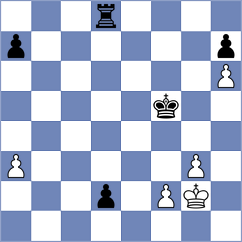 Ursan - Demin (Chess.com INT, 2020)