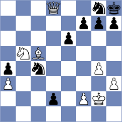 Rutten - Goncharov (Chess.com INT, 2021)