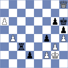 Bijelic - Orel Music (Chess.com INT, 2021)