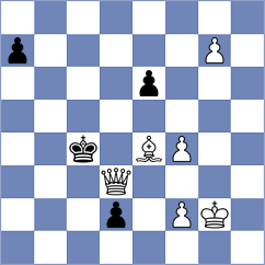 Dyulgerov - Alivodic (chess.com INT, 2023)