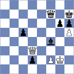 Lagarde - Makhnev (chess.com INT, 2024)
