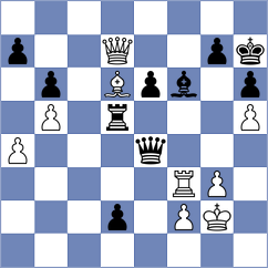 Janaszak - Kovalev (chess.com INT, 2024)