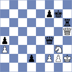 Zou - Kuzubov (chess.com INT, 2024)