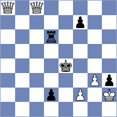 Shkapenko - Sorokin (chess.com INT, 2021)