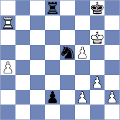 Isajevsky - Kezin (chess.com INT, 2021)
