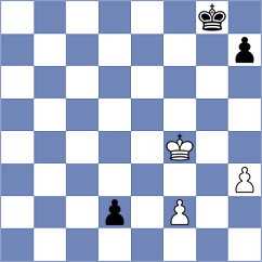 Dias - Broca Jimenez (chess.com INT, 2023)