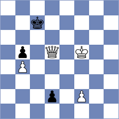 Murzin - Daggupati (chess24.com INT, 2021)
