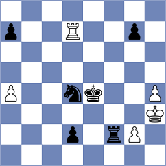 Vaishali - Lisik (Chess.com INT, 2020)