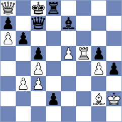 Venkatesh - Hulka (chess.com INT, 2023)