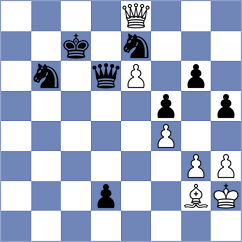 Person Abrantes - Virtanen (Chess.com INT, 2020)
