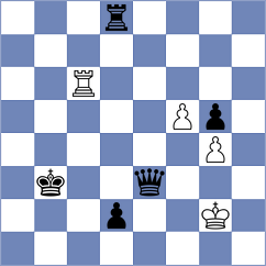Curwin - Roepke (Chess.com INT, 2020)