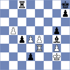 Rodrigues - Kobalia (chess.com INT, 2023)