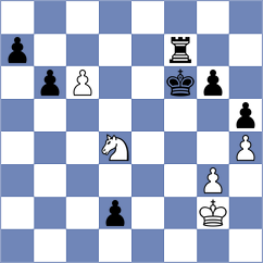 Bruned - Wagner (chess.com INT, 2023)