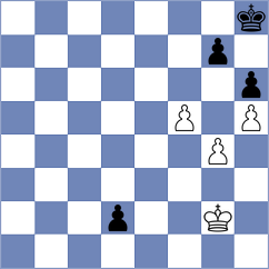 Povshednyi - Rasulov (chess.com INT, 2024)