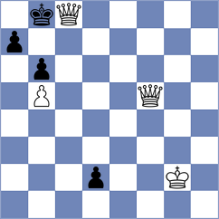 Lebedev - Sydoryka (chess.com INT, 2023)