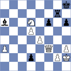 Shevchenko - Khatanbaatar (chess.com INT, 2020)