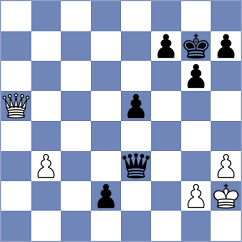 Najdin - Karthikeyan (chess.com INT, 2021)