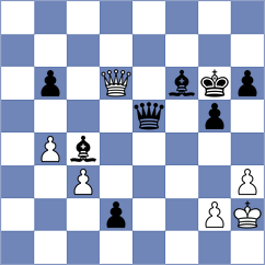 Wang - Kurtz (chess.com INT, 2023)
