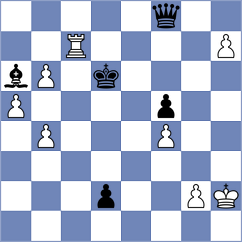 Sliwicka - Zhao (Chess.com INT, 2020)