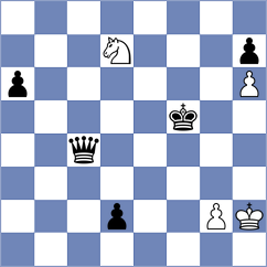 Rjabzev - Truskavetsky (chess.com INT, 2024)
